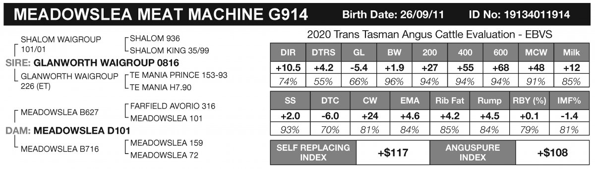 2Meadowslea Semen Lots edited Page 03