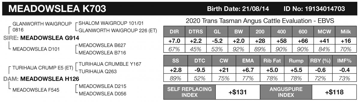 2Meadowslea Semen Lots edited Page 04