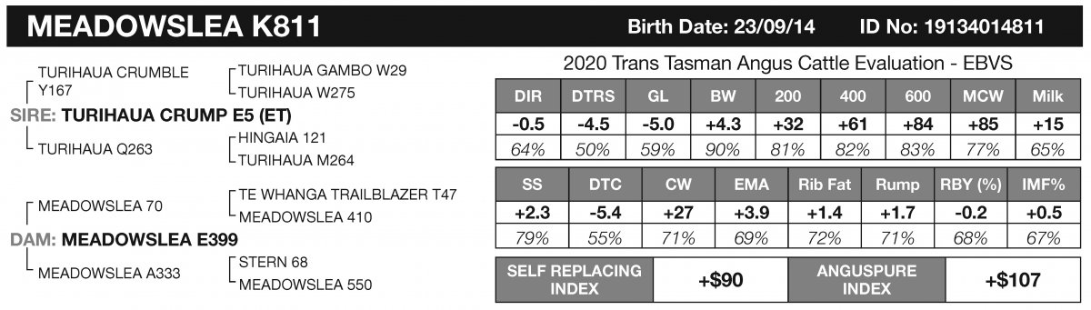 2Meadowslea Semen Lots edited Page 05