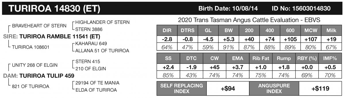 2Meadowslea Semen Lots edited Page 06