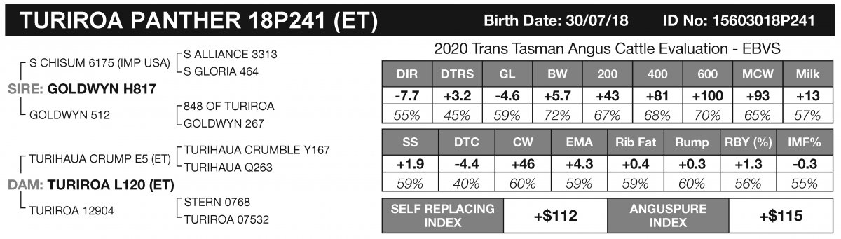 2Meadowslea Semen Lots edited Page 13
