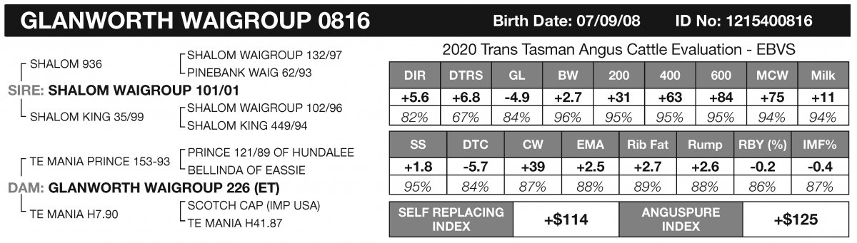 2Meadowslea Semen Lots edited Page 16